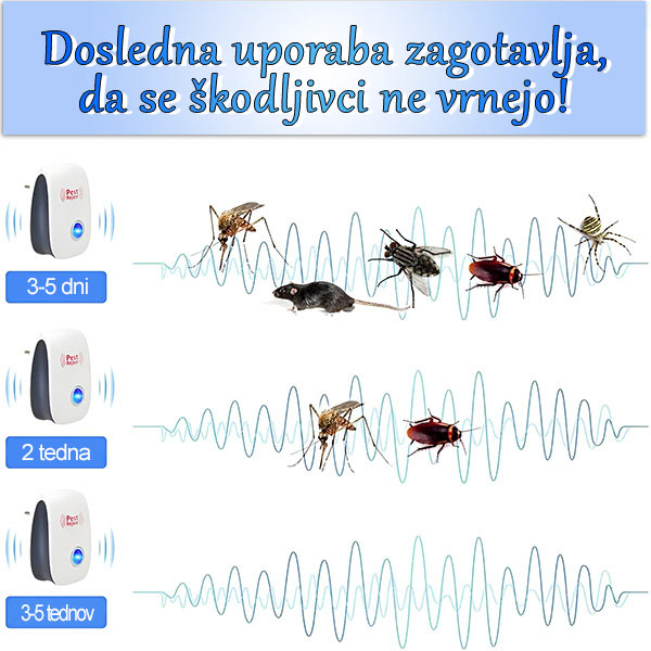 BUGBUSTER